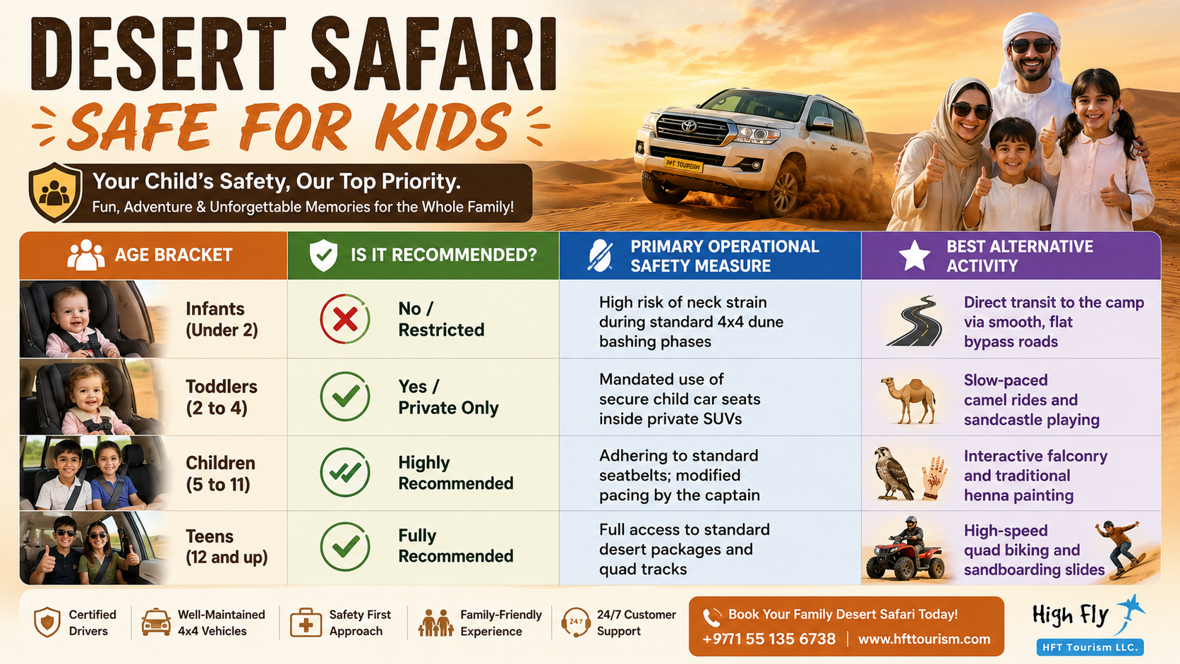 A properly installed child safety seat inside an HFT Tourism LLC vehicle proving how a desert safari is safe for kids.
